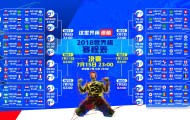 Yabo-双雄并起，詹姆斯七场30+创纪录，日本男篮极限挑战震撼世界